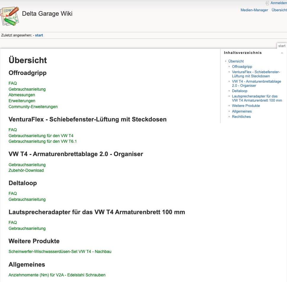 DELTA GARAGE WIKI DELTA GARAGE WIKI
